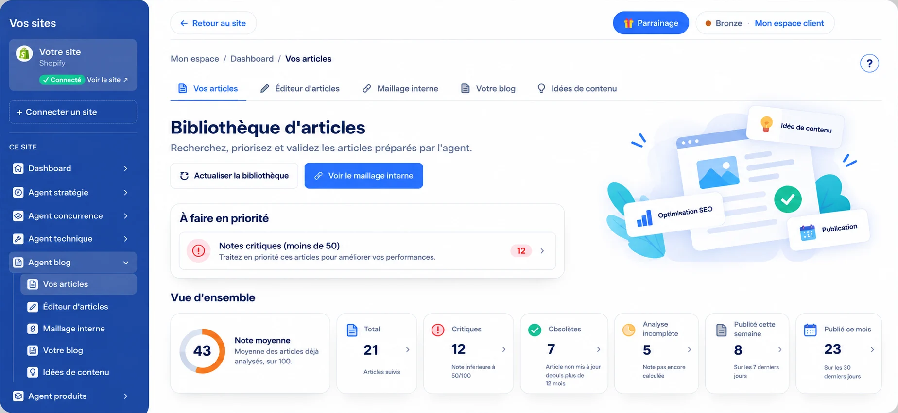 Semantikaa - Agent blog