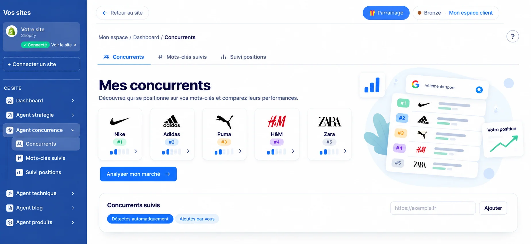 Semantikaa - Agent concurrence