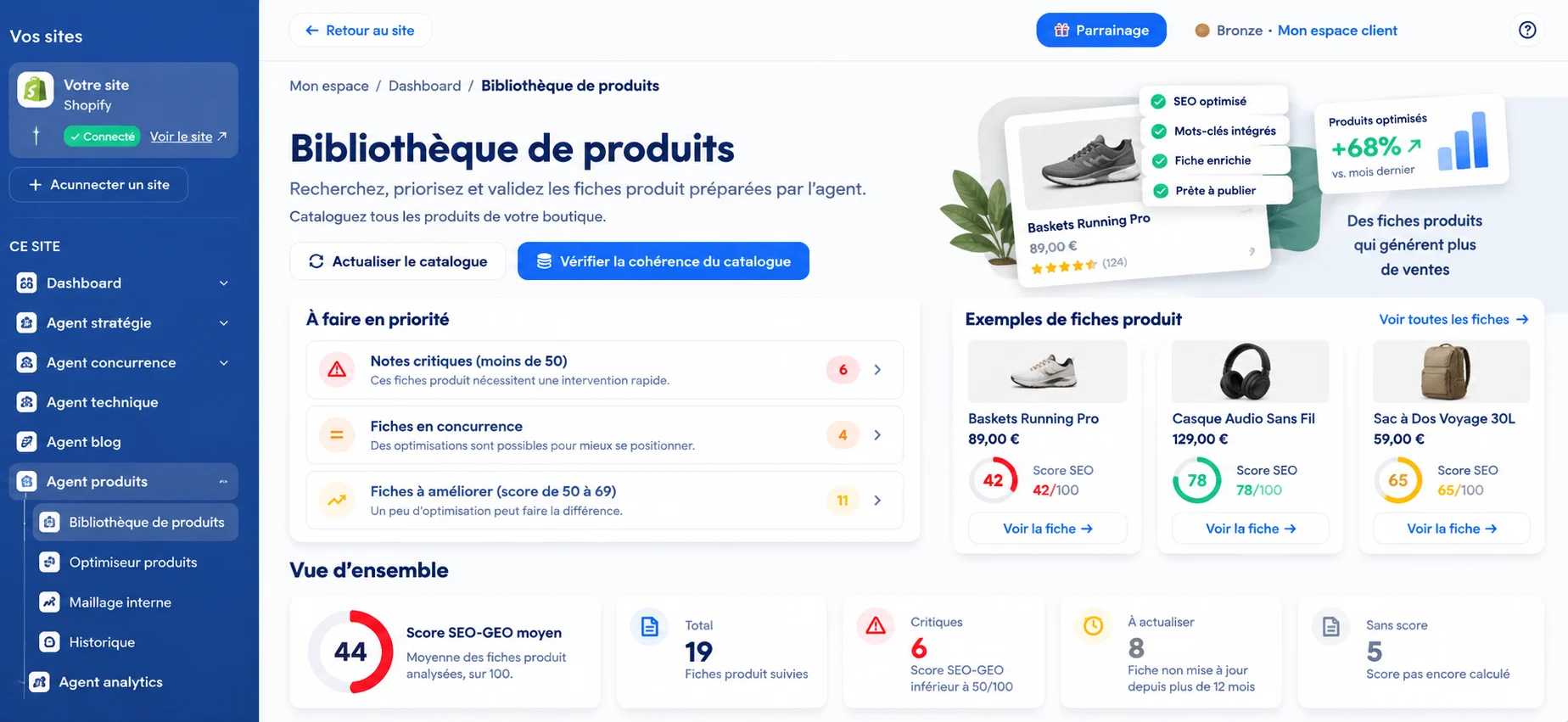 Semantikaa - Agent produits